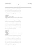 HUMANIZED ANTIBODIES AGAINST CXCR3 diagram and image