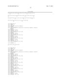 HUMANIZED ANTIBODIES AGAINST CXCR3 diagram and image