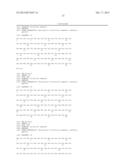 HUMANIZED ANTIBODIES AGAINST CXCR3 diagram and image