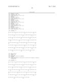 HUMANIZED ANTIBODIES AGAINST CXCR3 diagram and image