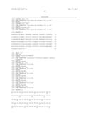 HUMANIZED ANTIBODIES AGAINST CXCR3 diagram and image