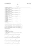 HUMANIZED ANTIBODIES AGAINST CXCR3 diagram and image