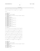 HUMANIZED ANTIBODIES AGAINST CXCR3 diagram and image