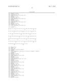 HUMANIZED ANTIBODIES AGAINST CXCR3 diagram and image