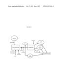 Methods and Systems for Saccharification of Biomass diagram and image