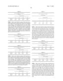 Methods and Systems for Saccharification of Biomass diagram and image