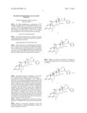 METHOD FOR PREPARING FLUTICASONE FUROATE diagram and image