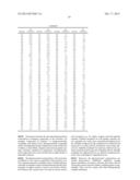 ISOXAZOLO-PYRIDINE DERIVATIVES diagram and image