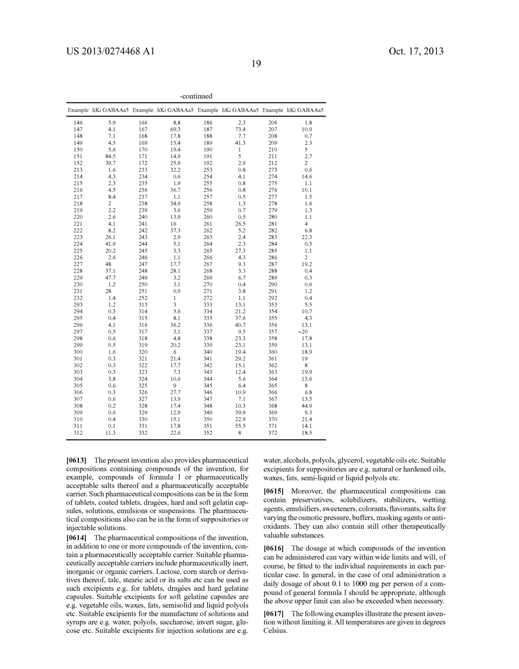 ISOXAZOLO-PYRIDINE DERIVATIVES - diagram, schematic, and image 20