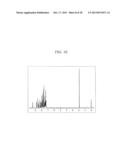 COMPOUND FOR ORGANIC PHOTOELECTRIC DEVICE, ORGANIC PHOTOELECTRIC DEVICE     INCLUDING THE SAME, AND DISPLAY DEVICE INCLUDING THE SAME diagram and image