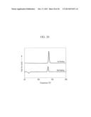 COMPOUND FOR ORGANIC PHOTOELECTRIC DEVICE, ORGANIC PHOTOELECTRIC DEVICE     INCLUDING THE SAME, AND DISPLAY DEVICE INCLUDING THE SAME diagram and image