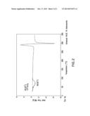 BETA-LACTAMASE INHIBITORS diagram and image