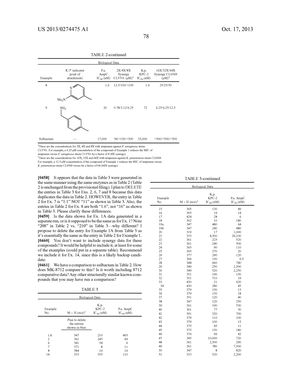 BETA-LACTAMASE INHIBITORS - diagram, schematic, and image 81