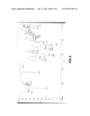 PROCESS FOR PREPARING BICALUTAMIDE diagram and image