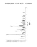 PROCESS FOR PREPARING BICALUTAMIDE diagram and image