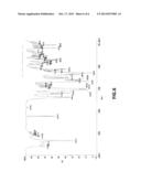 PROCESS FOR PREPARING BICALUTAMIDE diagram and image