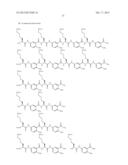 Processes For Preparing A Polymeric Compound diagram and image