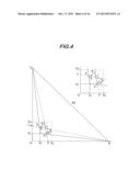 PROCESS FOR THE PREPARATION OF AND CRYSTALLINE FORMS OF OPTICAL     ENANTIOMERS OF MODAFINIL diagram and image