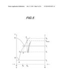 PROCESS FOR THE PREPARATION OF AND CRYSTALLINE FORMS OF OPTICAL     ENANTIOMERS OF MODAFINIL diagram and image