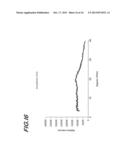 PROCESS FOR THE PREPARATION OF AND CRYSTALLINE FORMS OF OPTICAL     ENANTIOMERS OF MODAFINIL diagram and image