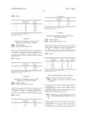 PROCESS FOR THE PREPARATION OF AND CRYSTALLINE FORMS OF OPTICAL     ENANTIOMERS OF MODAFINIL diagram and image