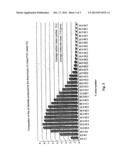 PROCESS FOR TERMICAL DEGRADATION OF PVC AND OTHER WASTES CONTAINING     HALOGEN-CONTAINING POLYMER WASTE diagram and image