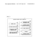 RADIATION THERAPY DEVICE CONTROLLER, PROCESSING METHOD AND PROGRAM FOR     SAME diagram and image