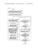 RADIATION THERAPY DEVICE CONTROLLER, PROCESSING METHOD AND PROGRAM FOR     SAME diagram and image