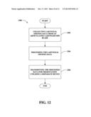 AIRWAY MANAGEMENT diagram and image