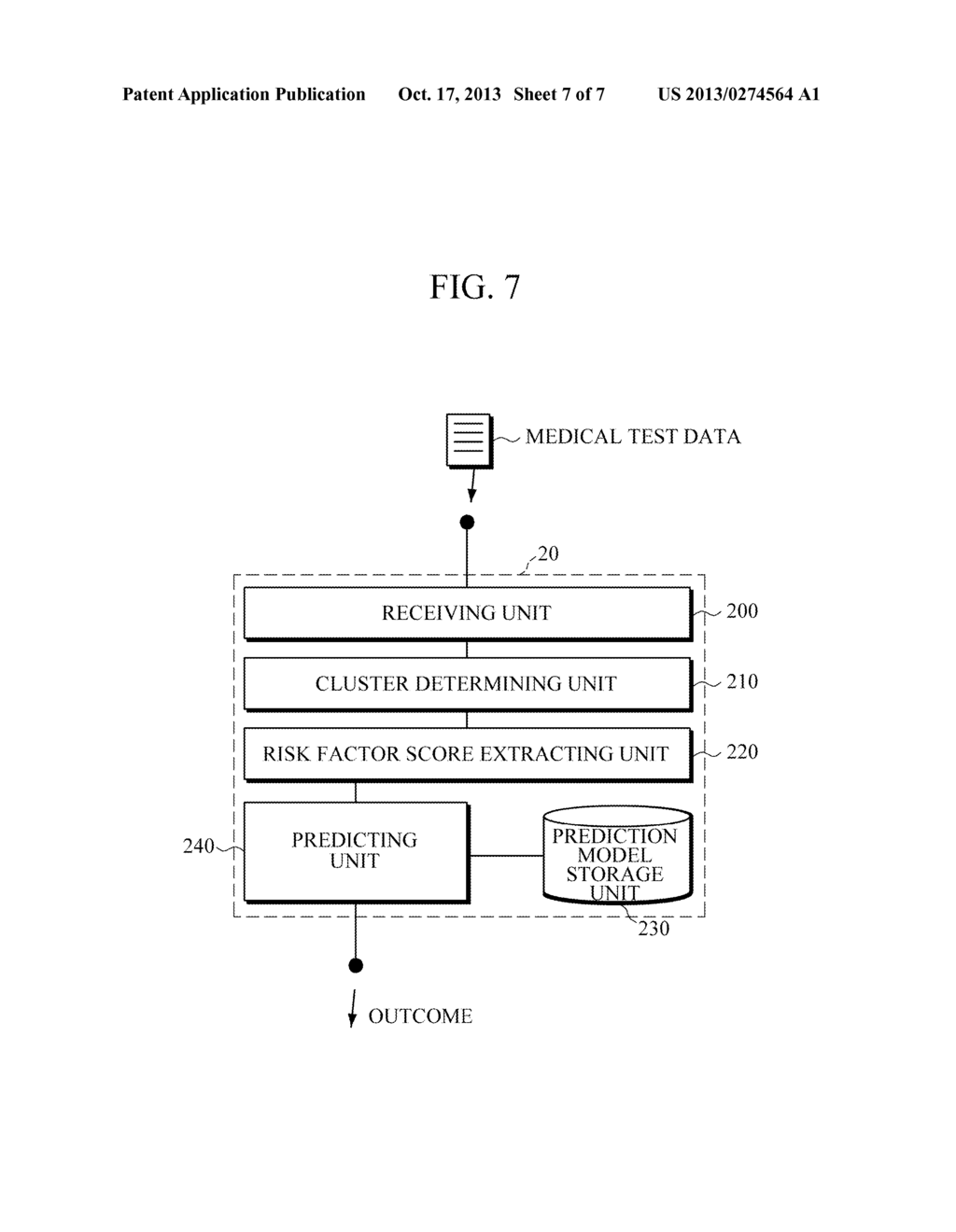 APPARATUS AND METHOD FOR PREDICTING UPCOMING STAGE OF CAROTID STENOSIS - diagram, schematic, and image 08