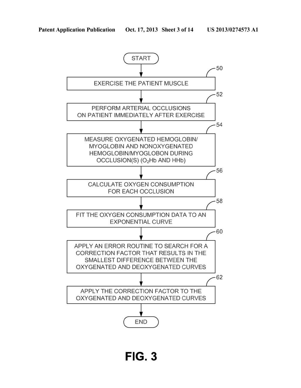 Systems And Methods For Measuring Mitochondrial Capacity - diagram, schematic, and image 04