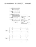 System Scan Timing by Ultrasound Contrast Agent Study diagram and image