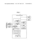 ULTRASOUND DIAGNOSIS APPARATUS, IMAGE PROCESSING APPARATUS, AND IMAGE     PROCESSING METHOD diagram and image