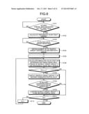 ULTRASOUND DIAGNOSIS APPARATUS, IMAGE PROCESSING APPARATUS, AND IMAGE     PROCESSING METHOD diagram and image