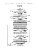 ULTRASOUND DIAGNOSIS APPARATUS, IMAGE PROCESSING APPARATUS, AND IMAGE     PROCESSING METHOD diagram and image