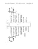 TWO-ARM BLOOD PRESSURE MEASUREMENT APPARATUS FOR AUTOMATICALLY MEASURING     TWO-ARM BLOOD PRESSURES AT THE SAME TIME diagram and image