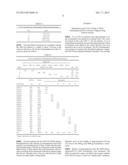 Method for Reducing or Preventing Transplant Rejection in the Eye and     Intraocular Implants for Use Therefor diagram and image