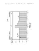 Methods and Apparatus for Translating a Continuous-Deliver Delivery     Profile Into a Plurality of Periodic Bolus Deliveries diagram and image