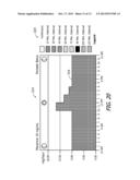 Methods and Apparatus for Translating a Continuous-Deliver Delivery     Profile Into a Plurality of Periodic Bolus Deliveries diagram and image