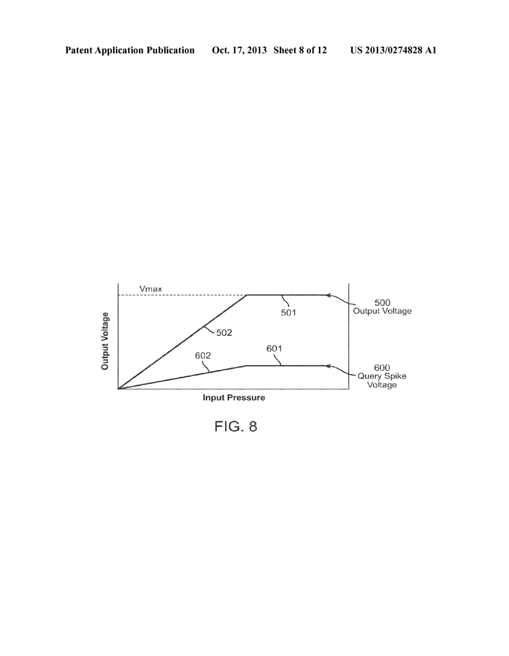 OPERATION AND ESTIMATION OF OUTPUT VOLTAGE OF WIRELESS STIMULATORS - diagram, schematic, and image 09