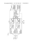 SYSTEM, METHOD AND APPARATUS FOR ORIENTATION CONTROL diagram and image