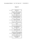 SYSTEM AND METHOD FOR GENERATING INSTRUCTIONS FOR CUSTOMIZATION diagram and image