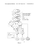 MOBILE BRAIN-BASED DEVICE FOR USE IN A REAL WORLD ENVIRONMENT diagram and image