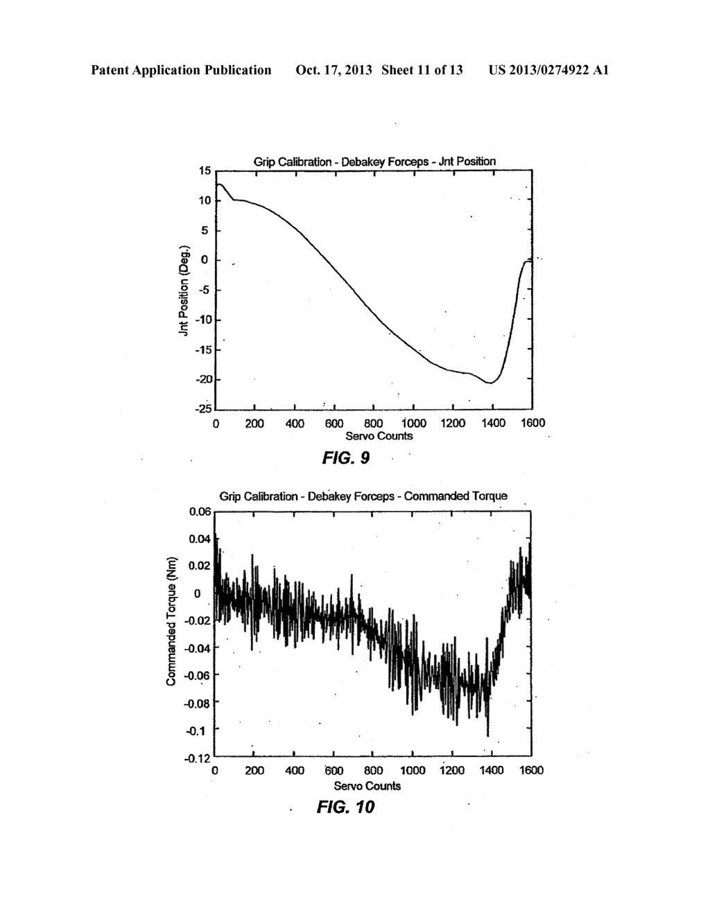 TOOL GRIP CALIBRATION FOR ROBOTIC SURGERY - diagram, schematic, and image 12