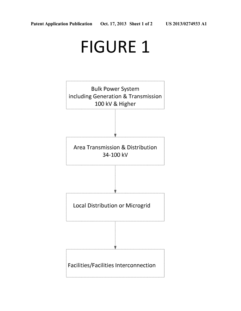 GRID IMPROVEMENT METHODS - diagram, schematic, and image 02