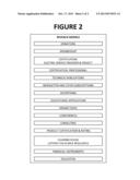 GRID IMPROVEMENT METHODS diagram and image