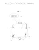 ELECTRICITY MANAGEMENT APPARATUS AND ELECTRICITY MANAGEMENT METHOD diagram and image