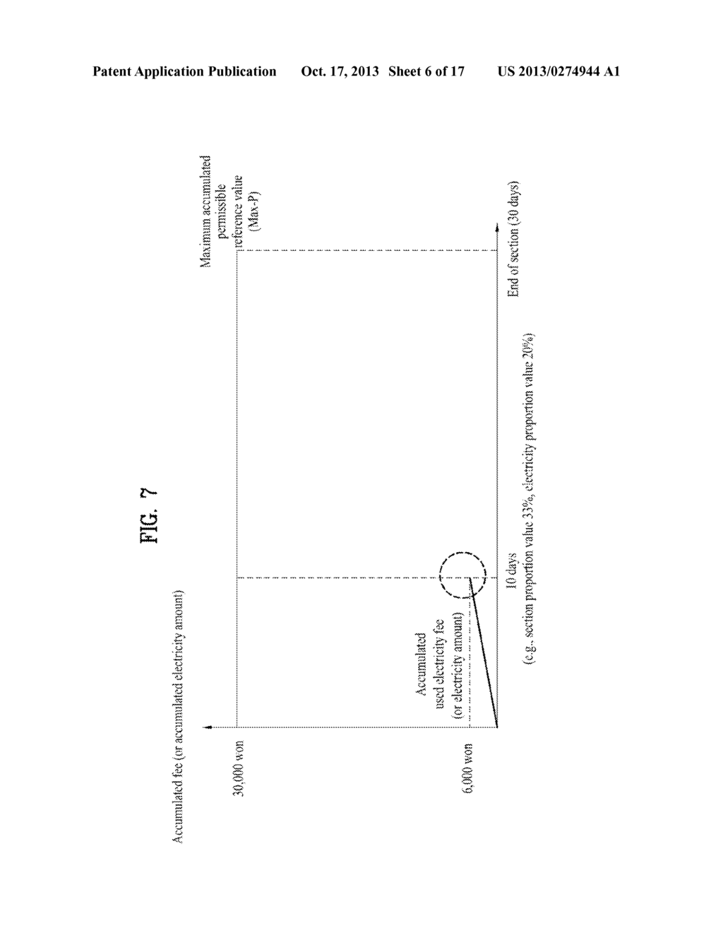 ELECTRICITY MANAGEMENT APPARATUS AND ELECTRICITY MANAGEMENT METHOD - diagram, schematic, and image 07