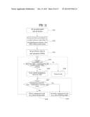 ELECTRICITY MANAGEMENT APPARATUS AND ELECTRICITY MANAGEMENT METHOD diagram and image