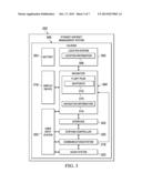 Standby Aircraft Management System diagram and image